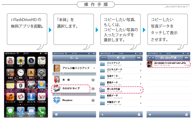「iデバイス」内のカメラロールの