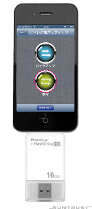 「iデバイス」内のカメラロールの
