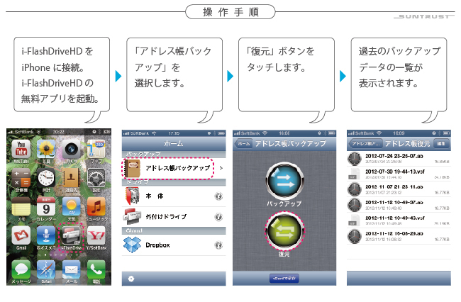 「iデバイス」内のカメラロールの