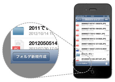 「iデバイス」内のカメラロールの