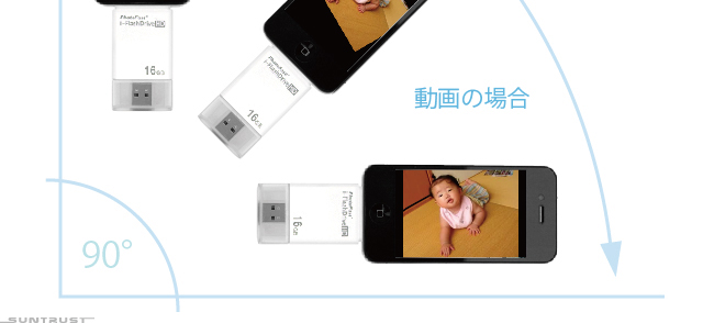 「iデバイス」内のカメラロールの