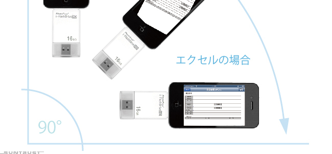 「iデバイス」内のカメラロールの