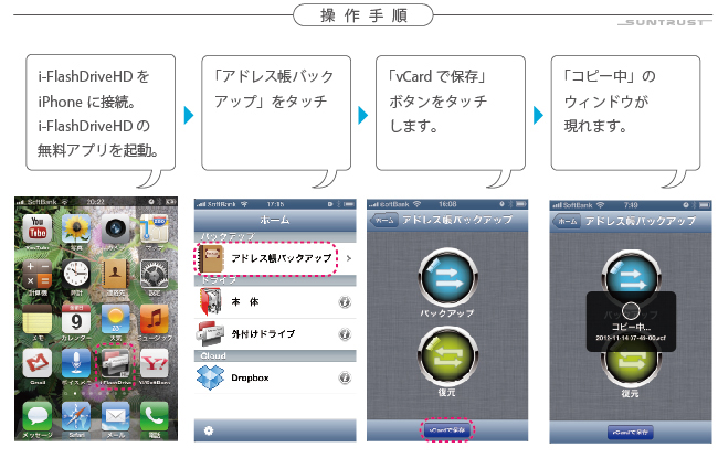 「iデバイス」内のカメラロールの