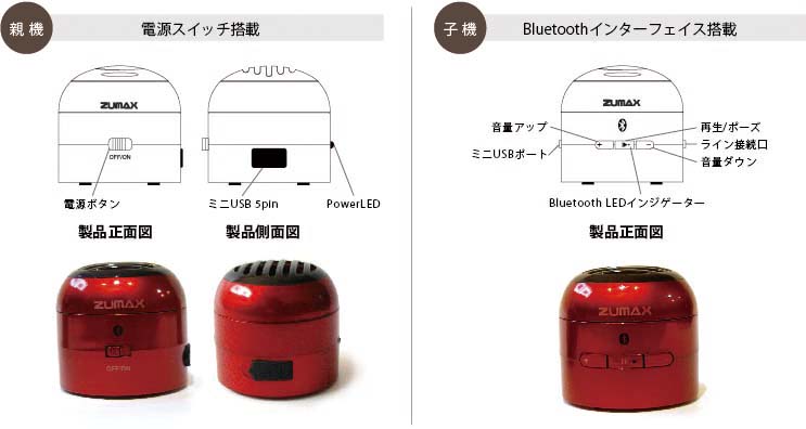 Bluetoothポータブルプレーヤー「ゼットバースト」Z-BURST.