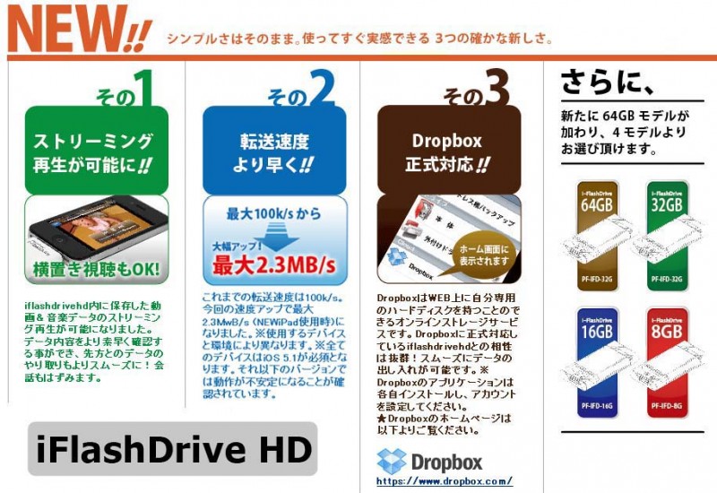 PhotoFast i-FlashDriveHD