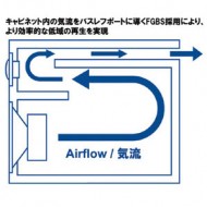 サイズ KroCraft Speaker Rev.BEXTRA2